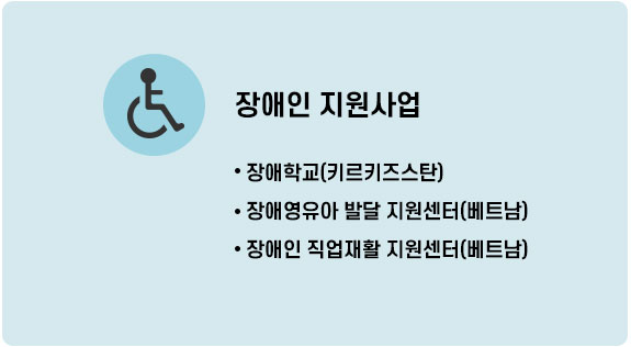 장애인 지원사업